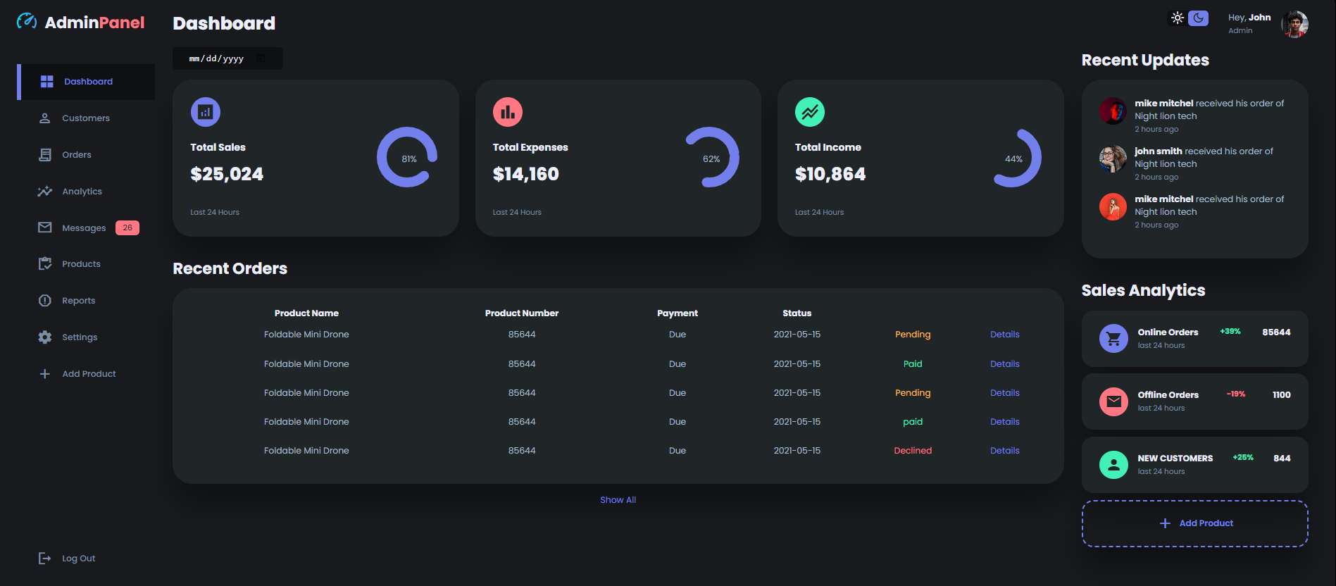  Admin Dashboard